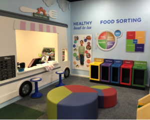 furniture for kindergarten