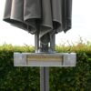 P7 Umbrella