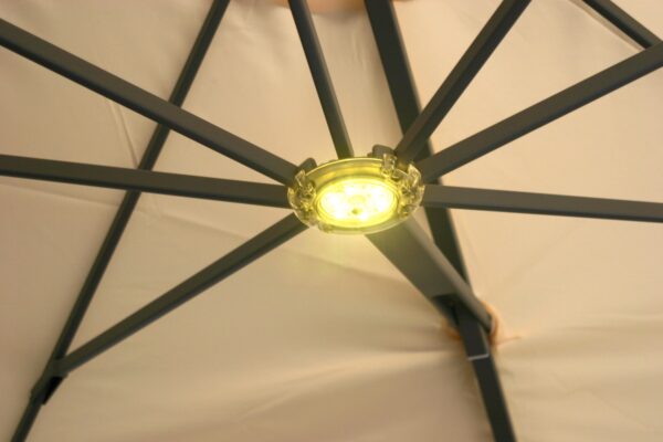 P7 Umbrella